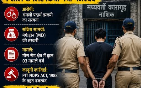 MBVV पुलिस की बड़ी कार्रवाई, ड्रग तस्कर को PIT NDPS Act के तहत 1 साल के लिए किया गया नजरबंद